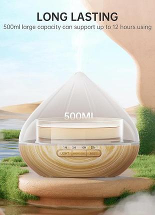 Уцінка ультразвуковий дифузор aroma diffuser 500мл 2