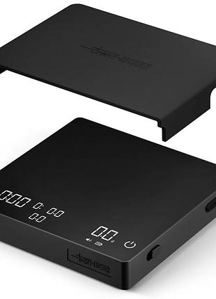 Ваги mhw-3bomber cube coffee scale 3.0 pro max