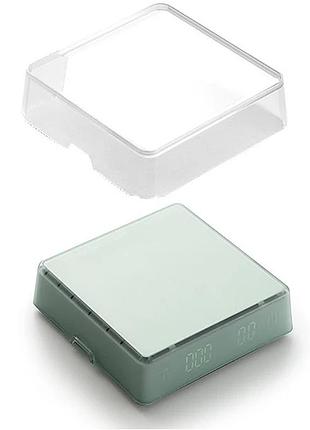 Ваги nuttii geo c lite mint green для кави та чаю