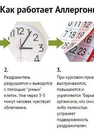 Аллергоникс - от аллергии 2