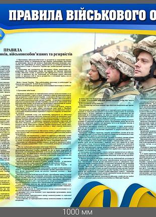 Інформаційний плакат "правила ведення військового обліку"