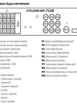Автомагнитола 2din cyclone mp-7128 5