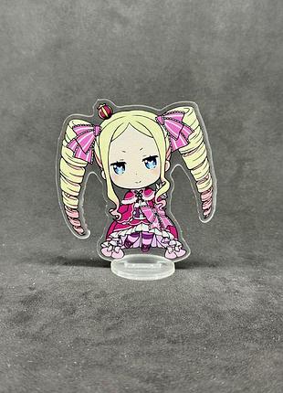Акриловая коллекционная фигурка чиби chibi аниме re:zero. жизнь с нуля в альтернативном мире беатрис (beatrice) 10 см