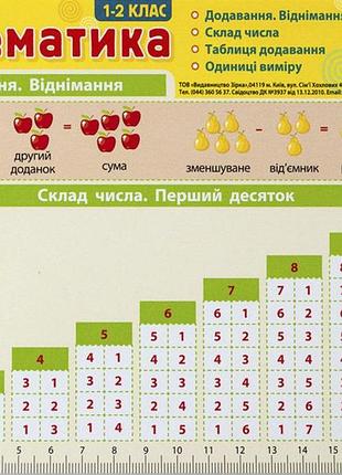 Картонка - підказка: математика 1- 2 клас (20*15 см), шт