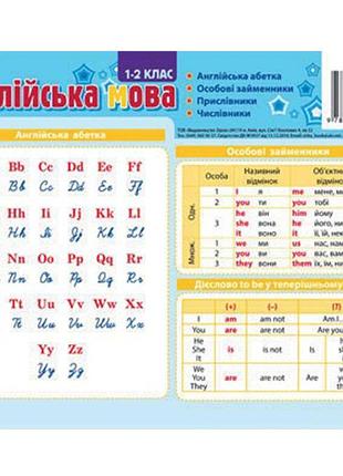 Картонка - підказка: англійська мова 1 клас (20*15 см), шт