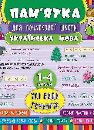 Книга пам’ятка для початкової школи. українська мова. усі види розборів. 1-4 класи, шт