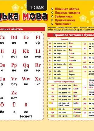 Картонка-підказка німецька. мова 1 кл. 20*15 см, шт