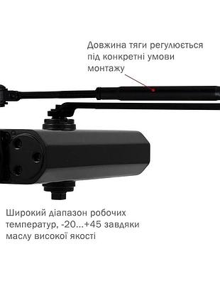 Ryobi *1500 d-1554 black дотягувач 2