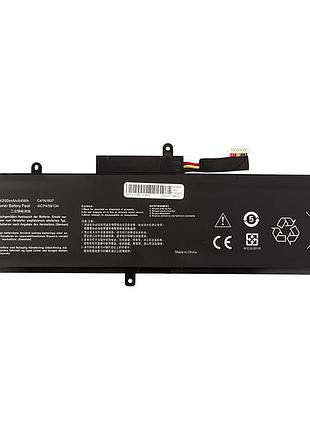 Аккумулятор powerplant для ноутбуков asus rog zephyrus ga502 (c41n1837) 15.2v 4200mah