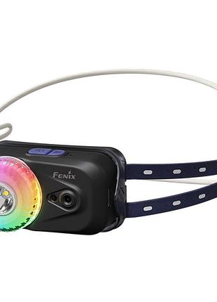 Фонарь налобный fenix hl17r, black