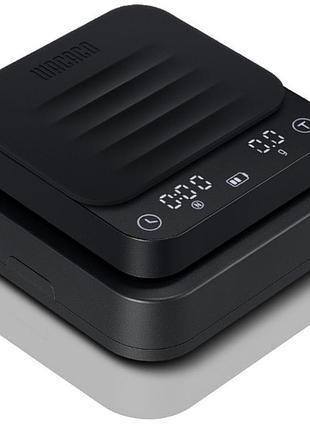 Весы электронные wacaco exagram scale pro до 2 кг