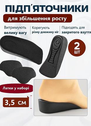 Полустельки balance 3,5 см черные + заплатки для пятки