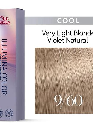 Краска для волос wella illumina сolor 2026 все тона