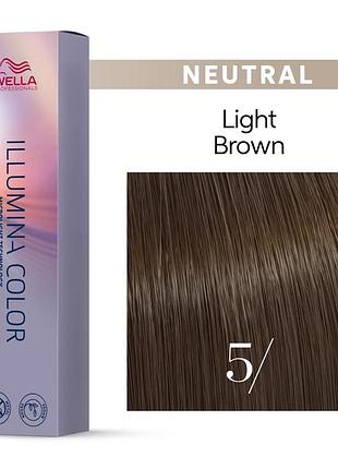 Краска для волос wella illumina сolor 2026 все тона 5/