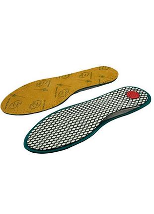 Ортопедические стельки footmate gamma aloe k036