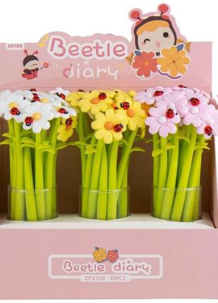 Ручка "beetly" elisey