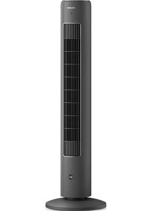 Вентилятор philips cx5535/11