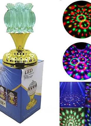 Лампа на підставці "цукровиця" з rgb підсвічуванням