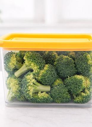 Контейнер для зберігання продуктів 480мл 9,5х7,5х7см doormini