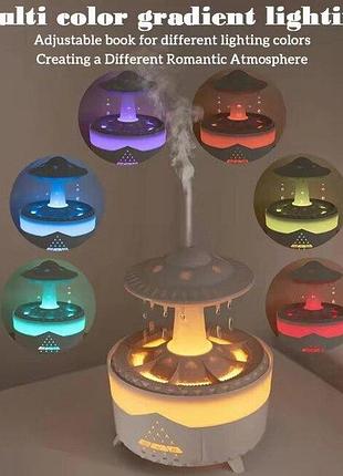 Увлажнитель воздуха rainbow water drop. ma705 (1 ящ. = 18 шт.)