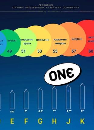 Презервативы my one snug 10 шт 6
