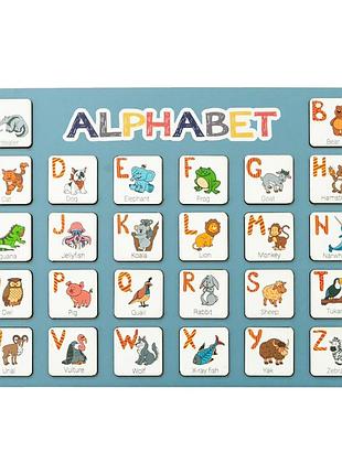 Деревянный алфавит-вкладыш английский "alphabet" 3240-03-002 синий 29х39 см