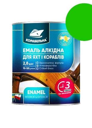 Эмаль алкидная пф-115 светло-зеленый 2,8кг тм корабельная