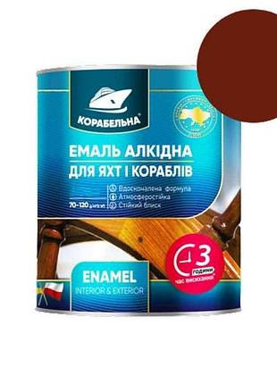 Эмаль алкидная пф-115 вишневый 2,8кг тм корабельная