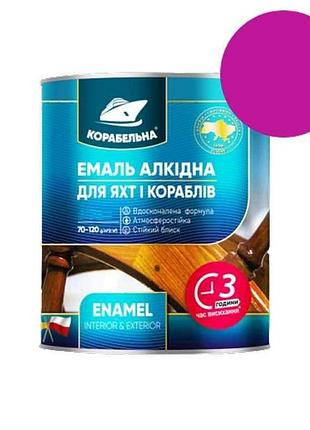 Эмаль алкидная пф-115 сиреневый 2,8кг тм корабельная