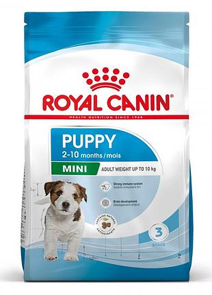 Royal canin (роял канин) mini puppy щенки от 2 до 10 месяцев 2 кг