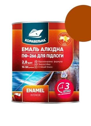 Эмаль алкидная пф-266 желто-коричневый 2,8кг тм корабельна
