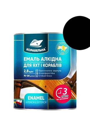 Эмаль алкидная пф-115 черный 2,8кг тм корабельная