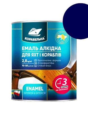 Эмаль алкидная пф-115 синий 2,8кг тм корабельная