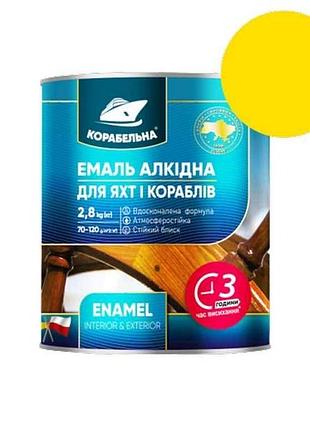 Эмаль алкидная пф-115 желтый 2,8кг тм корабельная