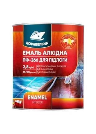 Эмаль алкидная пф-266 красно-коричневый 2,8кг тм корабельна