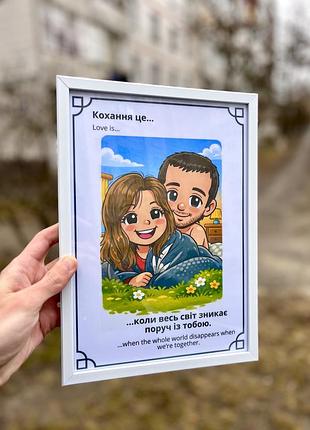 Картина "love is… з вашим фото" | оригінальний подарунок