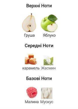 Pear  potion 7