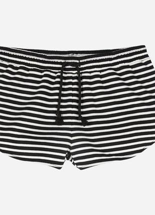 Шорты женские primark