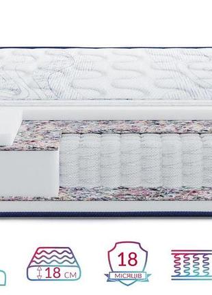 Матрац highfoam largo pocket new, розмір 90x200 см