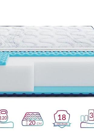 Матрац highfoam largo slim plus new скрутка, розмір 120x190 см