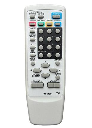 Пульт для телевизора jvc rm-c1261