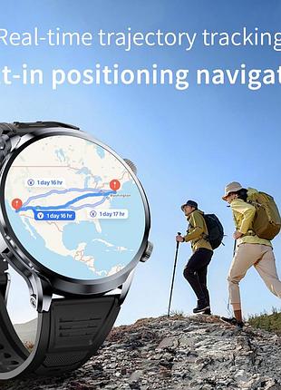 Smart sim technology nfc 3