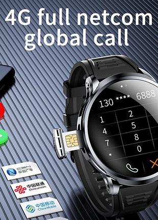 Smart sim technology nfc 4