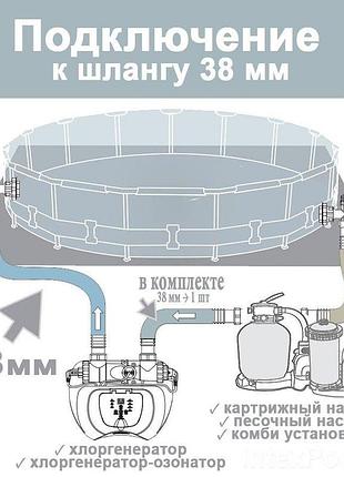 Басейн каркасний 56438 3