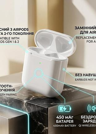 Уценка сменный кейс для airpods беспроводной зарядный чехол, совместимый с air pods 1-го и 2-го поколения, 450 мач, bluetooth