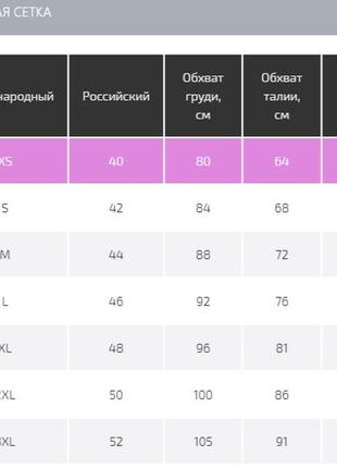 Стильне плаття креп-дайвінг з воланами різні кольори5 фото