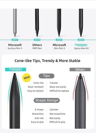 Metapen stylus pen m1 для microsoft surface. 6