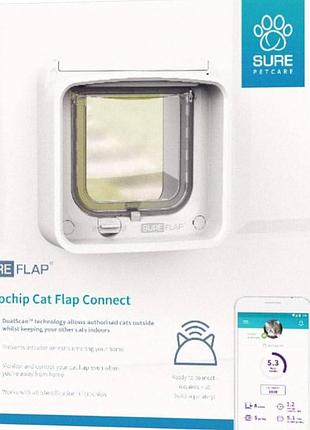 Розумні дверцята для кішок sureflap microchip cat flap connect (dualscan)