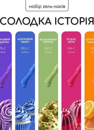 Набор гель-лаков nice for you 4+1 сладкая история