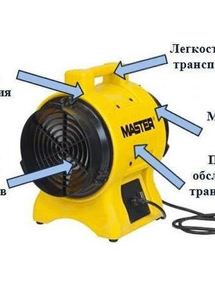 Вентилятор master bl 6800 4